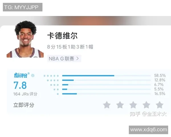 2月28日NBA开拓者对阵国王比赛分析及竞猜推荐策略