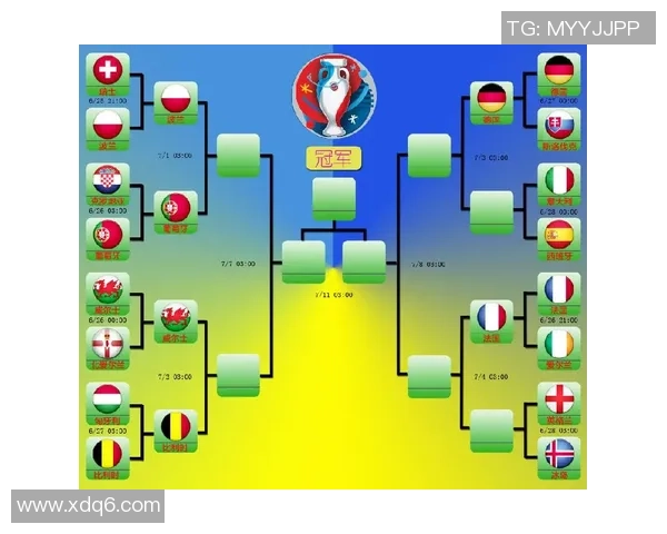欧洲杯波兰对阵葡萄牙最新动态及赛事前瞻分析